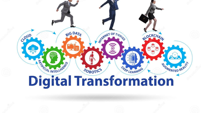 digital transformation people strategy